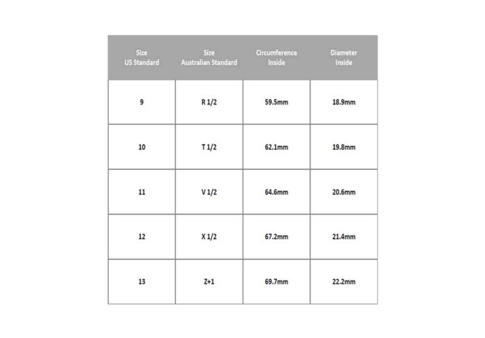 Ring Size Chart
